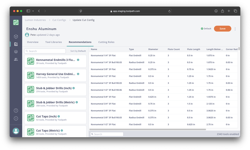 Cut Config — Recommendations tab