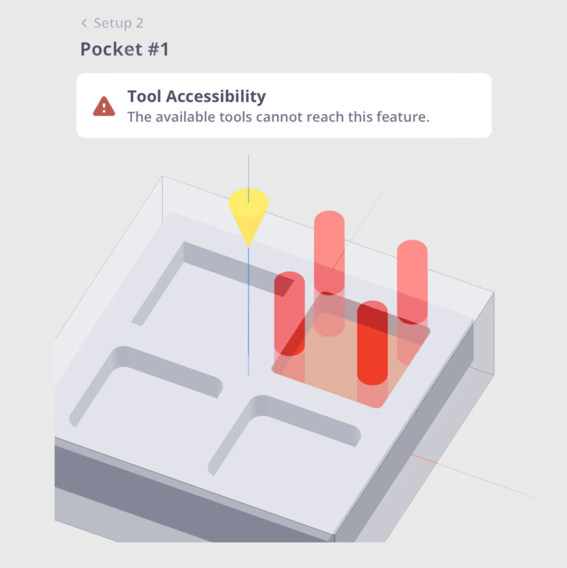 Tool accessibility visualization
