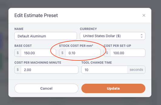 Stock pricing in metric units